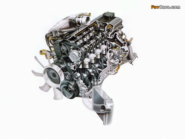 Engines  Nissan RB20DET photos (640 x 480)