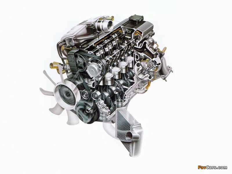 Engines  Nissan RB20DET photos (800 x 600)