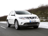 Photos of Nissan Murano dCi UK-spec (Z51) 2010–11