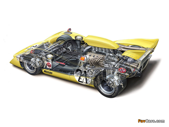 Pictures of Nissan R382 1969 (640 x 480)