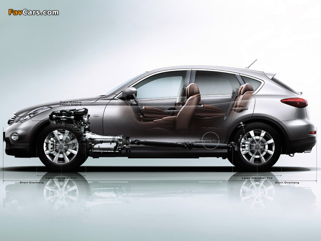 Nissan Skyline Crossover (J50) 2009 wallpapers (640 x 480)