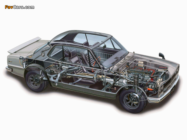 Nissan Skyline 2000GT-R Coupe (KPGC10) 1970–72 wallpapers (640 x 480)