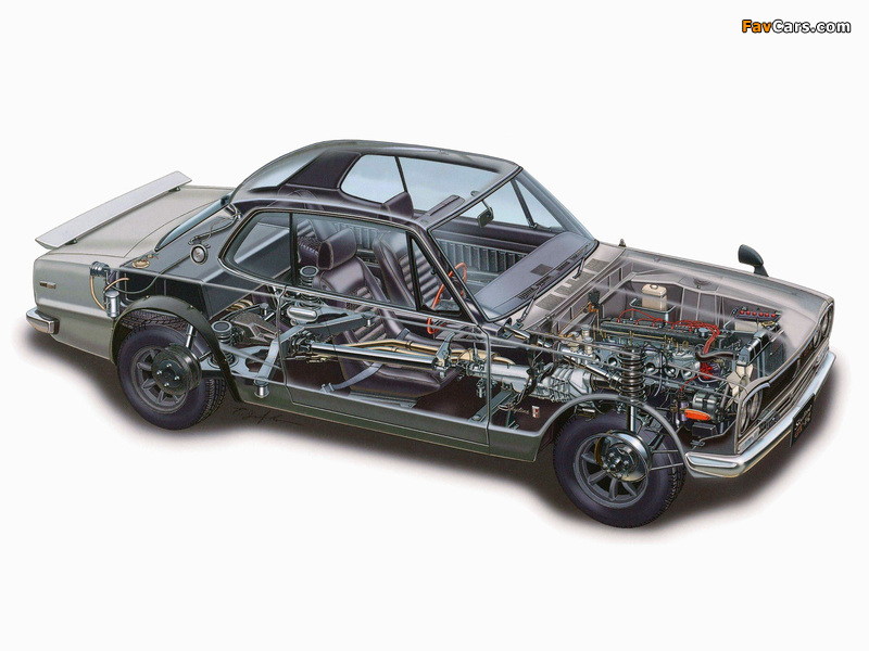 Nissan Skyline 2000GT-R Coupe (KPGC10) 1970–72 wallpapers (800 x 600)