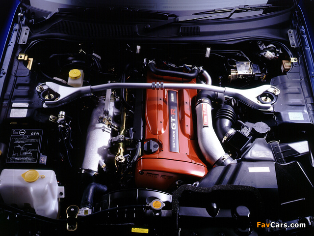 Nissan Skyline GT-R (BNR34) 1999–2002 pictures (640 x 480)