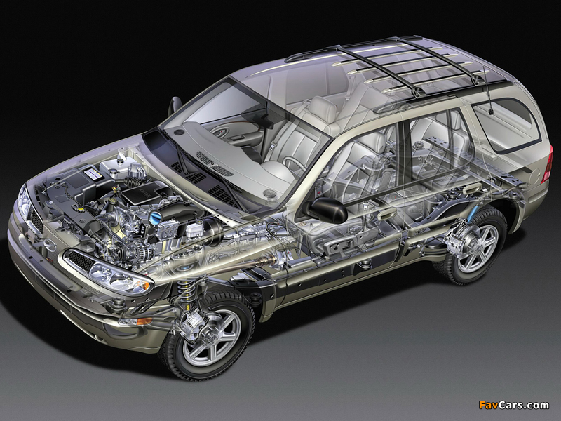 Oldsmobile Bravada 2001–04 images (800 x 600)