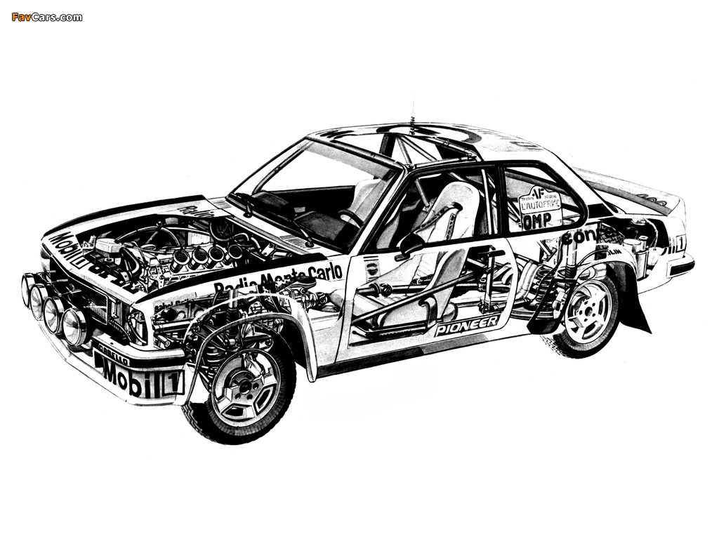 Pictures of Opel Ascona B400 Rally Version (B) (1024 x 768)