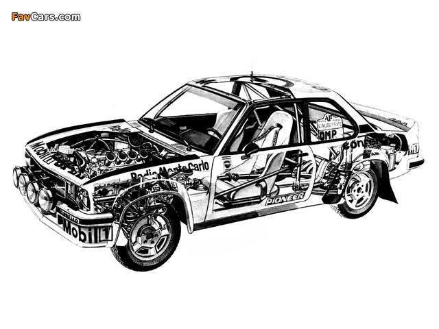 Pictures of Opel Ascona B400 Rally Version (B) (640 x 480)