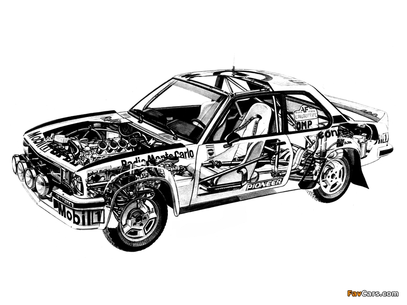 Pictures of Opel Ascona B400 Rally Version (B) (800 x 600)