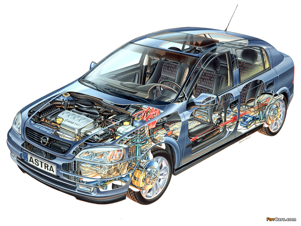 Opel Astra 5-door (G) 1998–2004 wallpapers (1024 x 768)