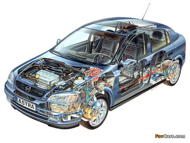 Opel Astra 5-door (G) 1998–2004 wallpapers (640 x 480)