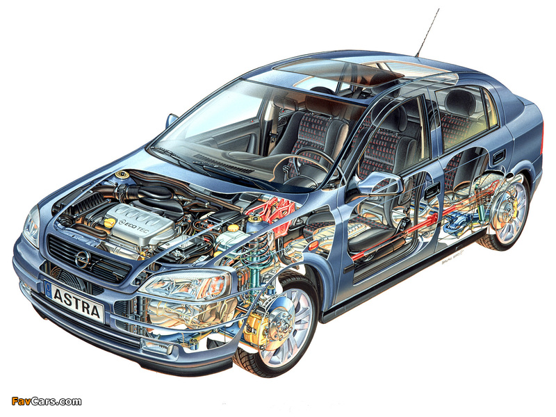 Opel Astra 5-door (G) 1998–2004 wallpapers (800 x 600)