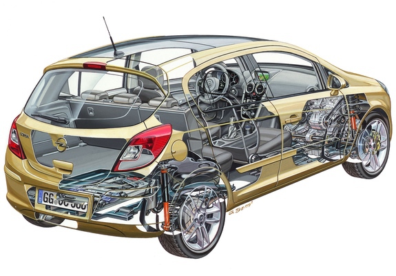 Pictures of Opel Corsa 5-door (D) 2006–09