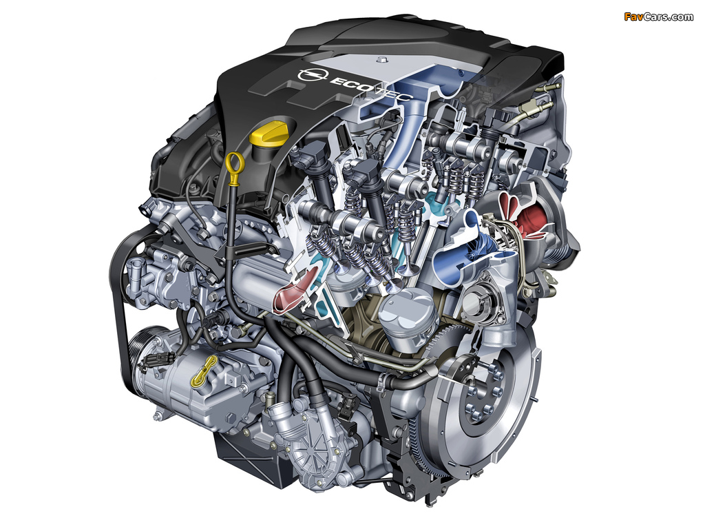 Images of Engines  Opel 2.8T ECOTEC (OPC) (1024 x 768)