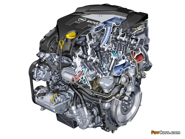 Images of Engines  Opel 2.8T ECOTEC (OPC) (640 x 480)