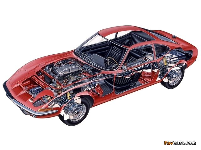 Opel GT 1968–73 images (640 x 480)