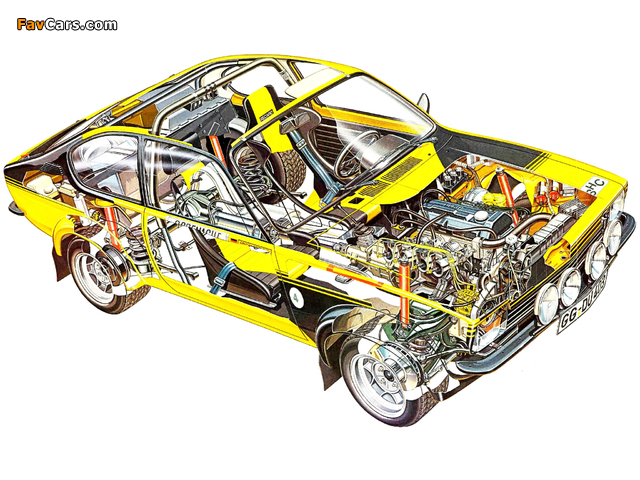 Opel Kadett GT/E Rallye Car () 1976–77 pictures (640 x 480)
