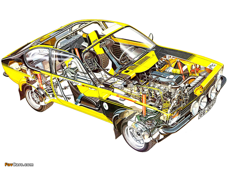 Opel Kadett GT/E Rallye Car () 1976–77 pictures (800 x 600)