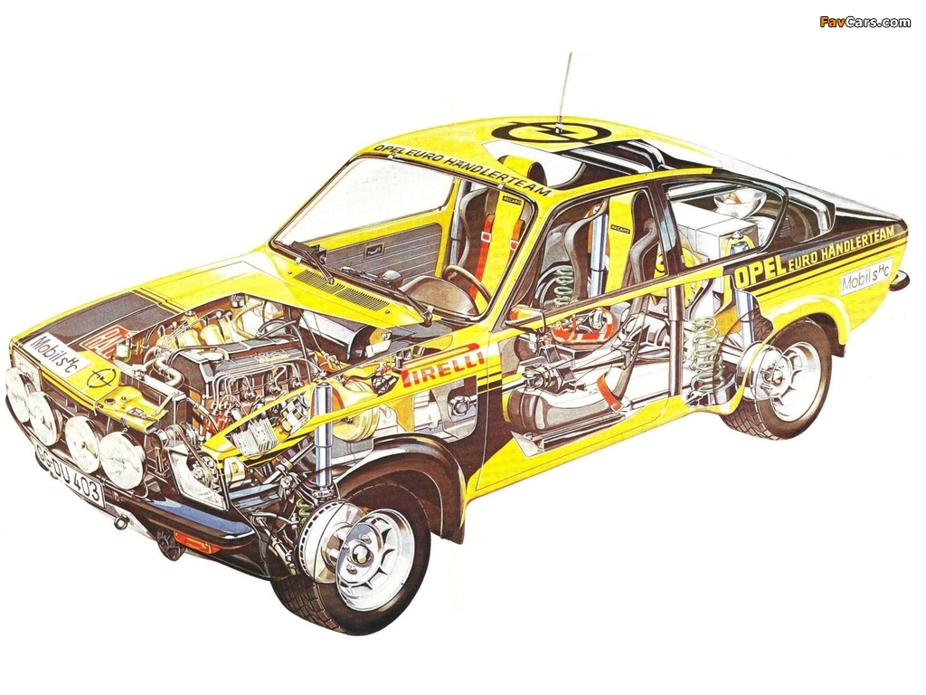 Opel Kadett GT/E Rallye Car () 1976–77 wallpapers (1024 x 768)