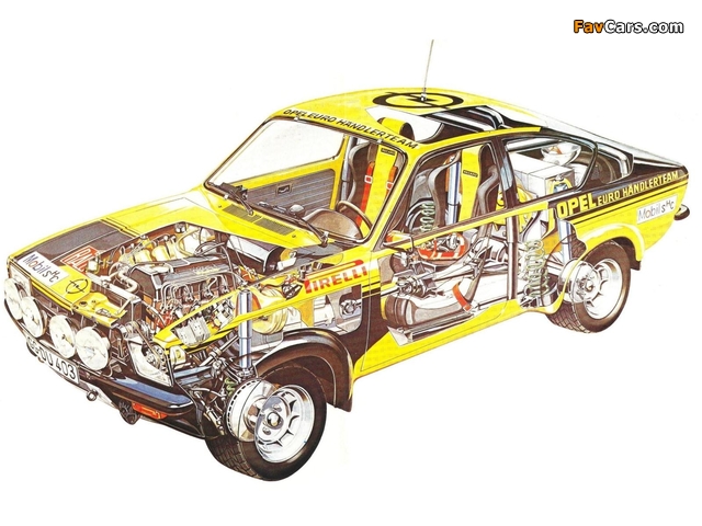 Opel Kadett GT/E Rallye Car () 1976–77 wallpapers (640 x 480)