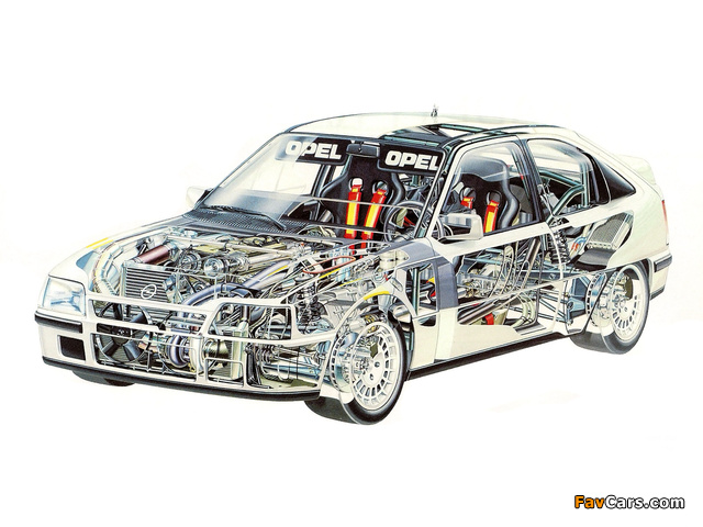 Opel Kadett Rallye 4x4 Gr.B (E) 1985 photos (640 x 480)