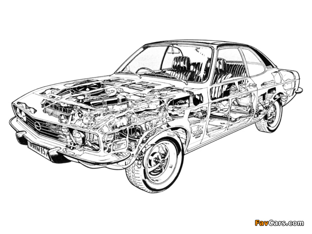 Pictures of Opel Manta Luxus (A) 1973–74 (640 x 480)