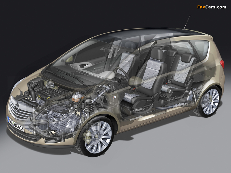 Opel Meriva (B) 2010 wallpapers (800 x 600)