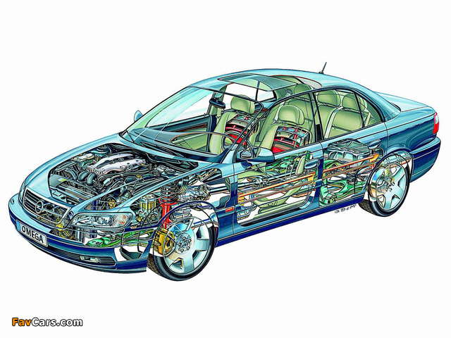 Opel Omega (B) 1999–2003 images (640 x 480)