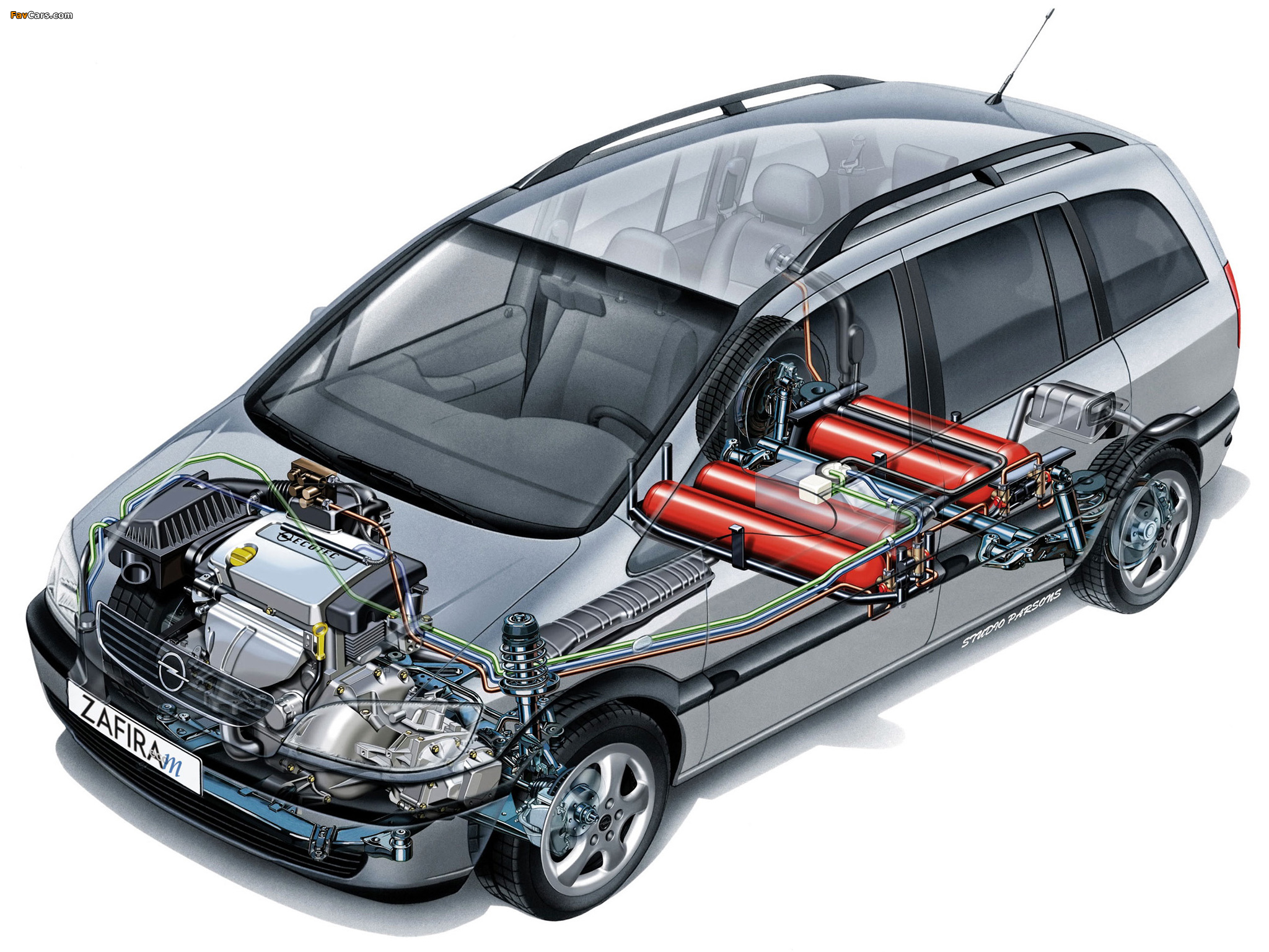 Photos of Opel Zafira CNG (A) 2002–05 (2048 x 1536)