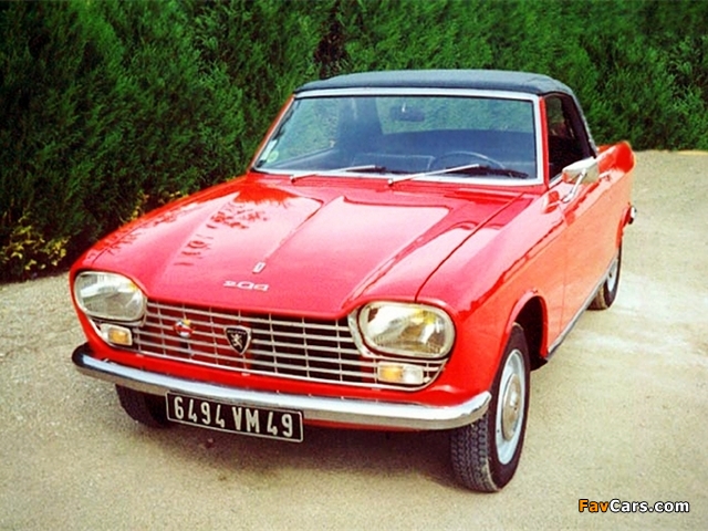 Peugeot 204 Cabriolet 1966–70 wallpapers (640 x 480)