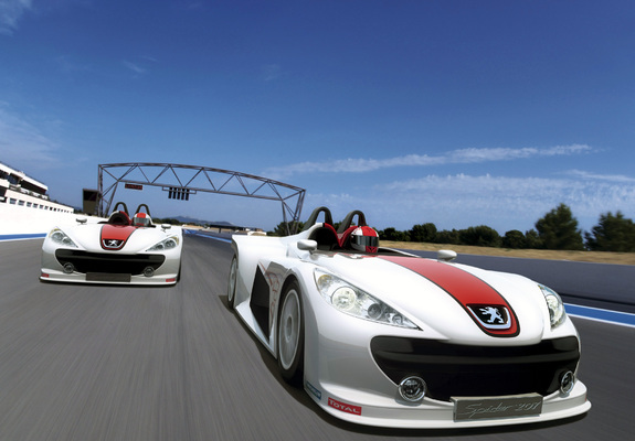 Images of Peugeot 207 Spider Concept 2006