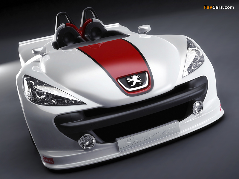 Images of Peugeot 207 Spider Concept 2006 (800 x 600)