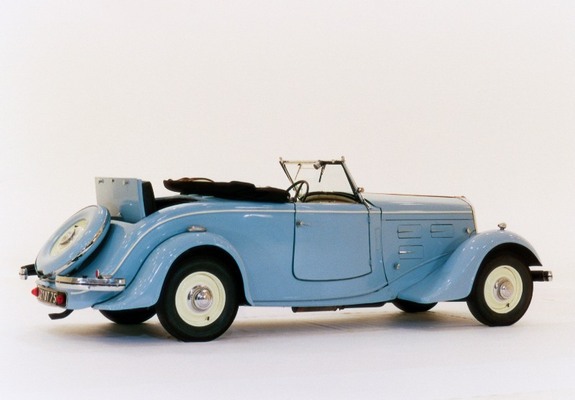 Peugeot 601 Roadster 1934–35 wallpapers