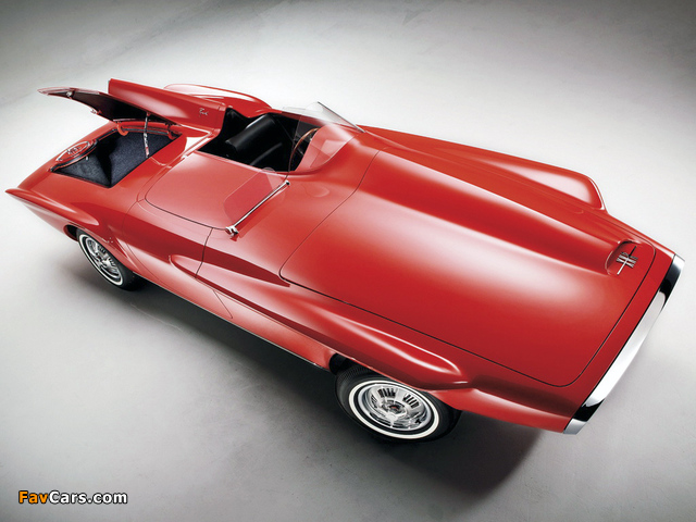 Pictures of Plymouth XNR Concept Car 1960 (640 x 480)