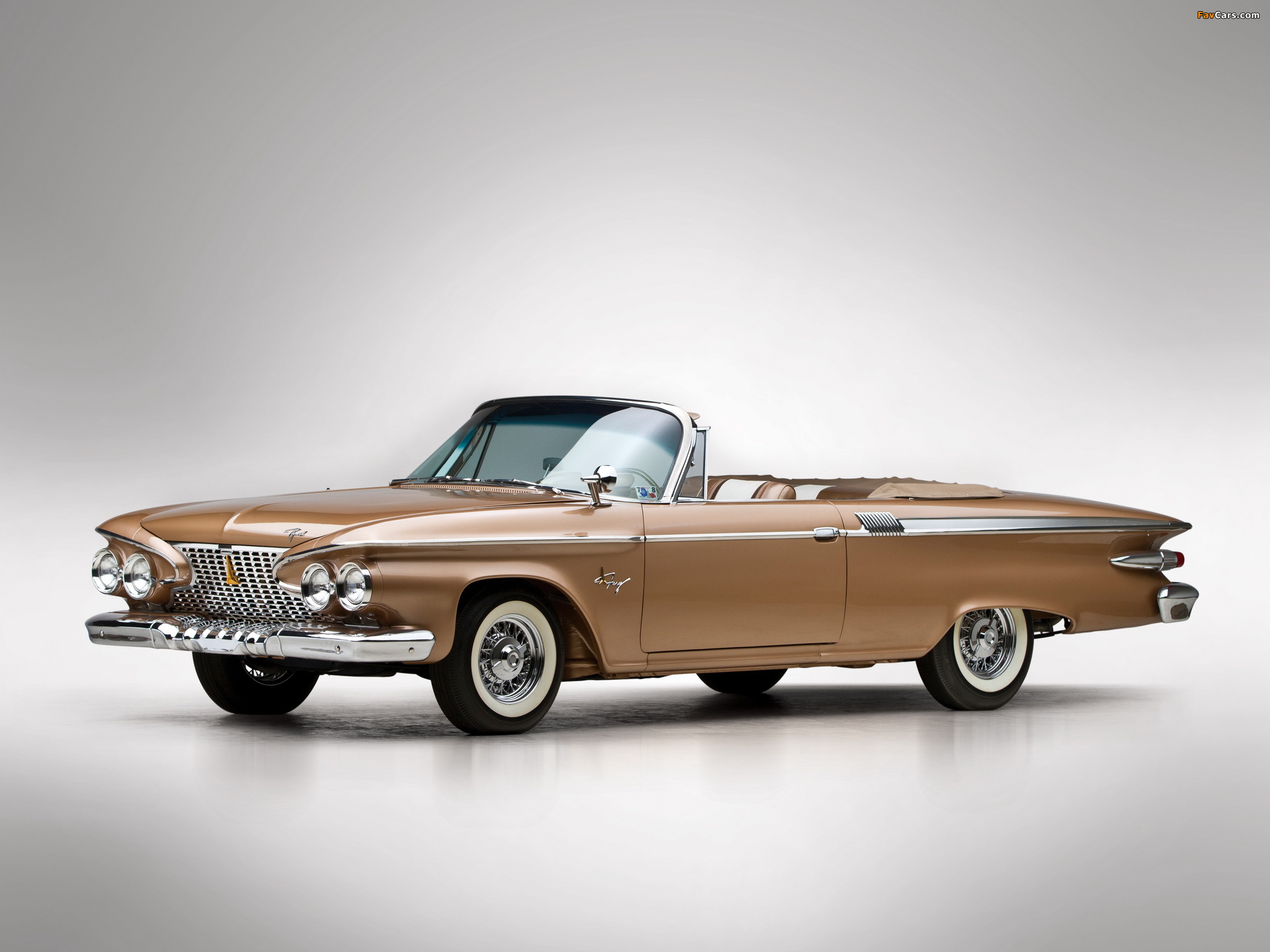 Pictures of Plymouth Fury Convertible (335) 1961 (2048 x 1536)