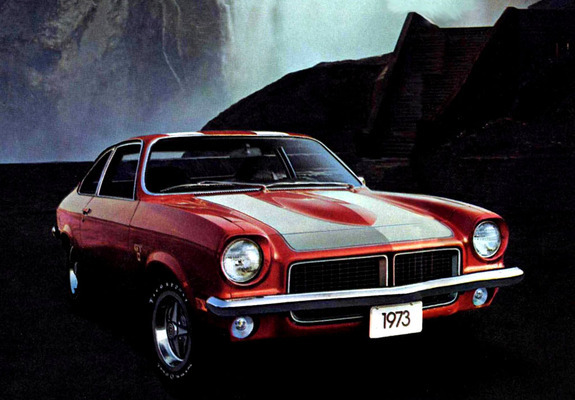 Images of Pontiac Astre Hatchback Coupe 1973
