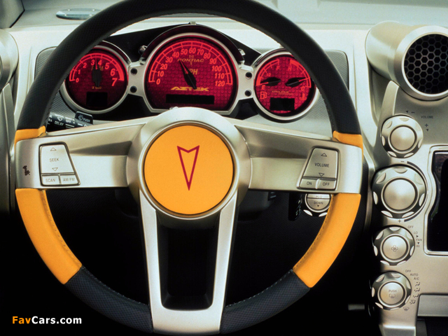 Images of Pontiac Aztek Concept 1999 (640 x 480)