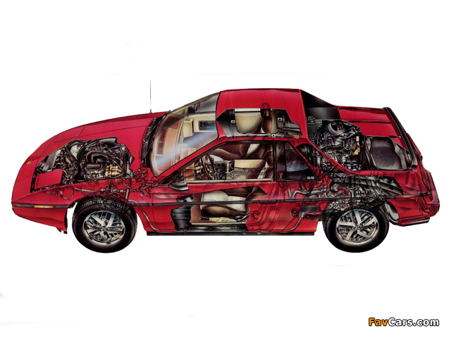 Pontiac Fiero 1984–88 photos (640 x 480)