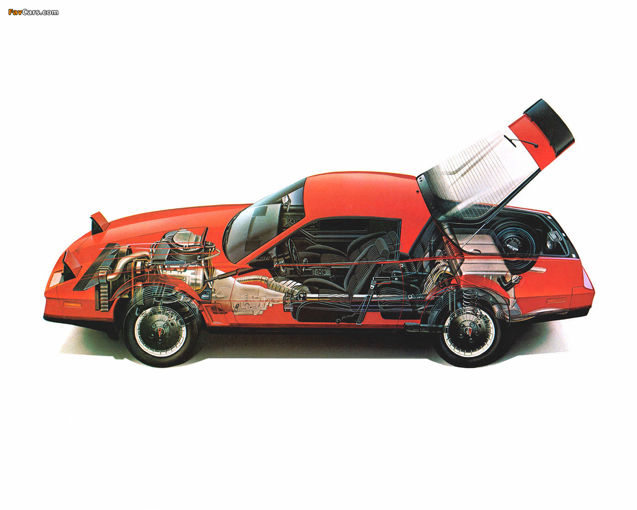 Pontiac Firebird Trans Am 1983–85 wallpapers (1280 x 1024)