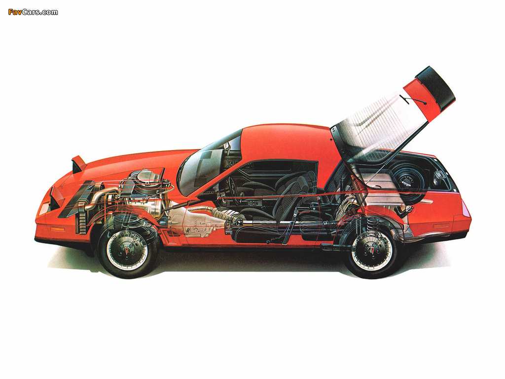 Pontiac Firebird Trans Am 1983–85 wallpapers (1024 x 768)