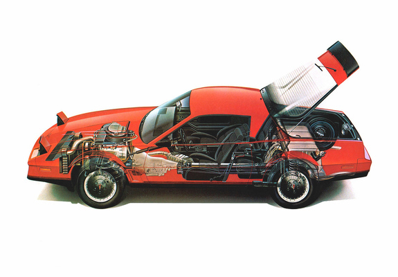 Pontiac Firebird Trans Am 1983–85 wallpapers