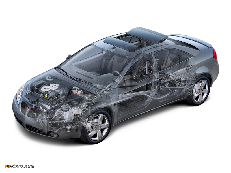 Pictures of Pontiac G6 Sedan 2005–09 (800 x 600)