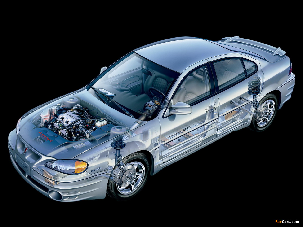 Pontiac Grand Am 1999–2005 wallpapers (1280 x 960)