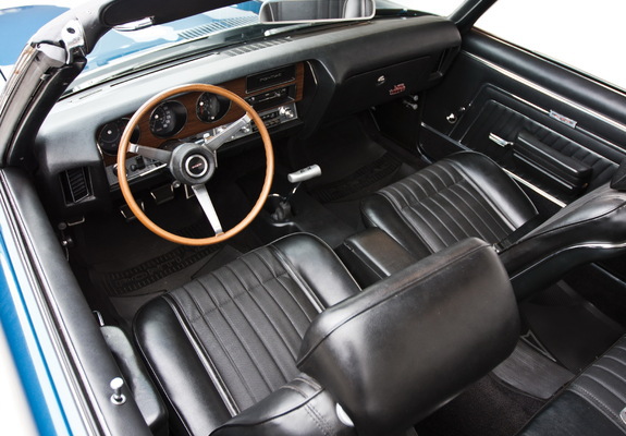 Pontiac GTO Convertible (4267) 1970 photos
