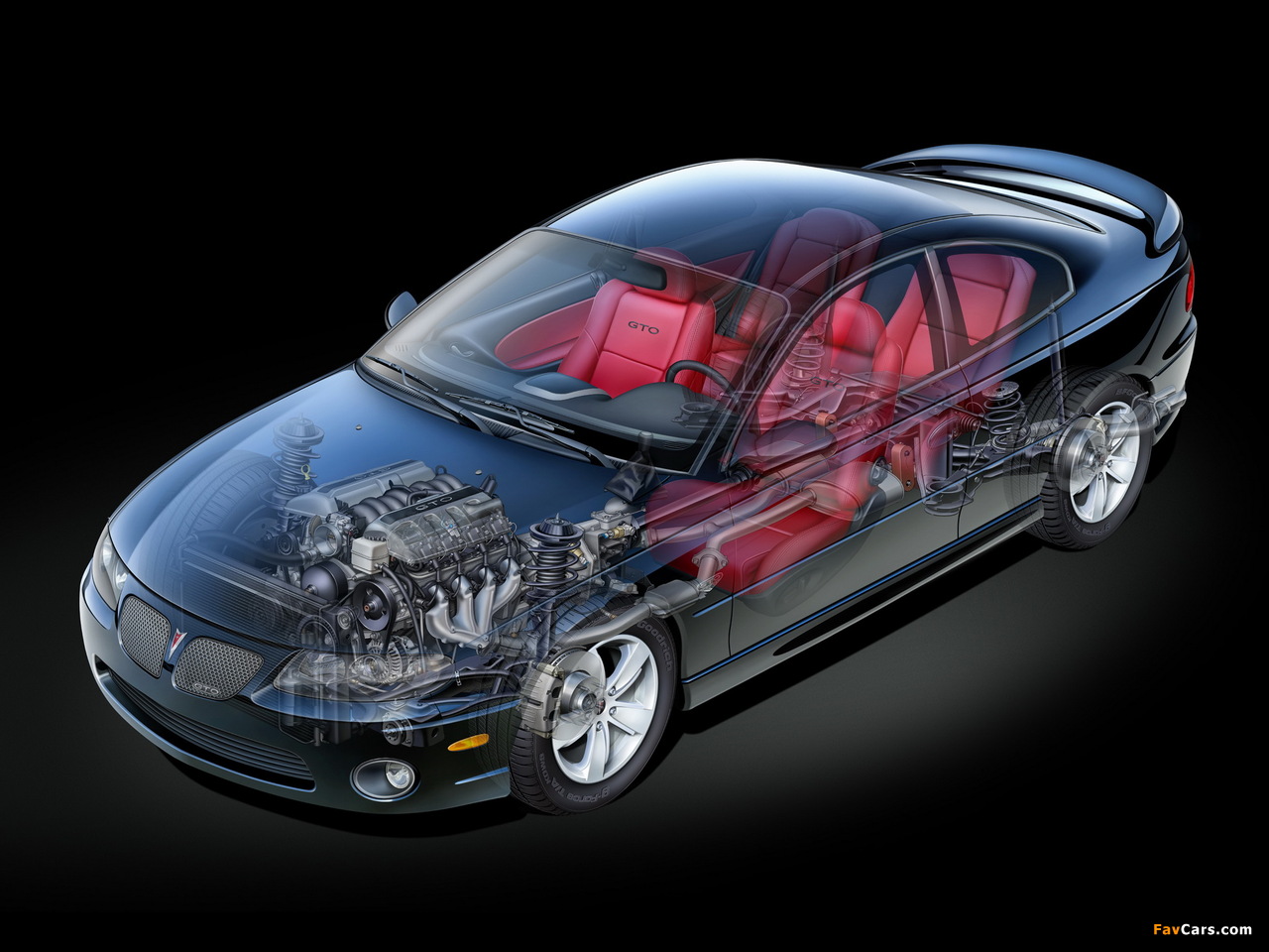 Pontiac GTO 2004–05 images (1280 x 960)