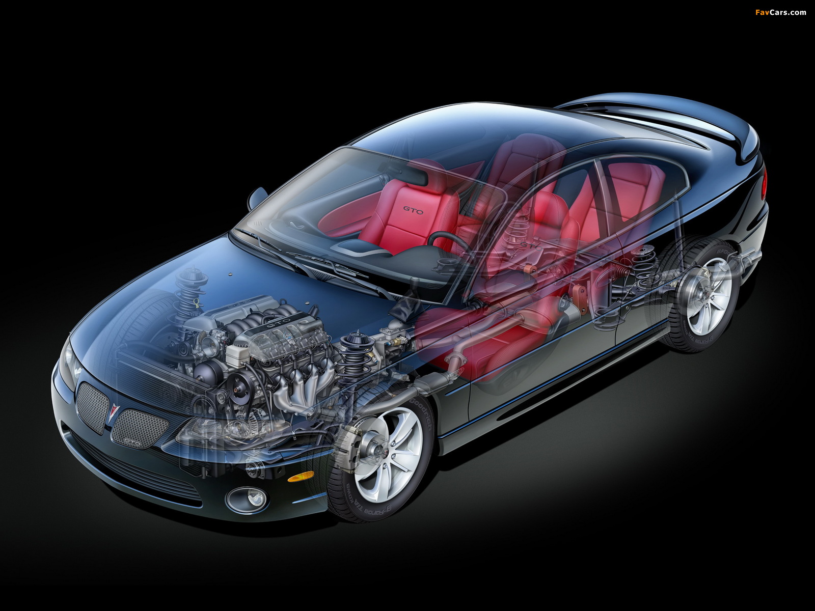 Pontiac GTO 2004–05 images (1600 x 1200)