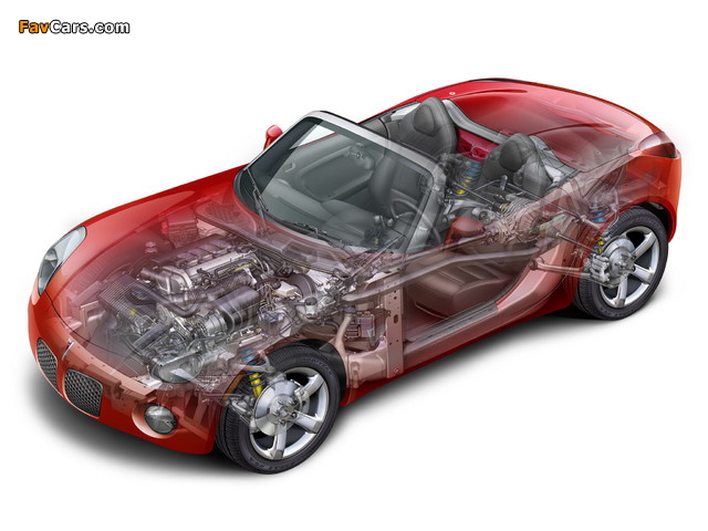 Pontiac Solstice 2005–09 photos (640 x 480)