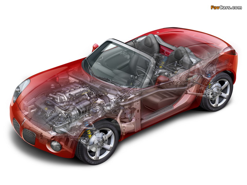 Pontiac Solstice 2005–09 photos (800 x 600)