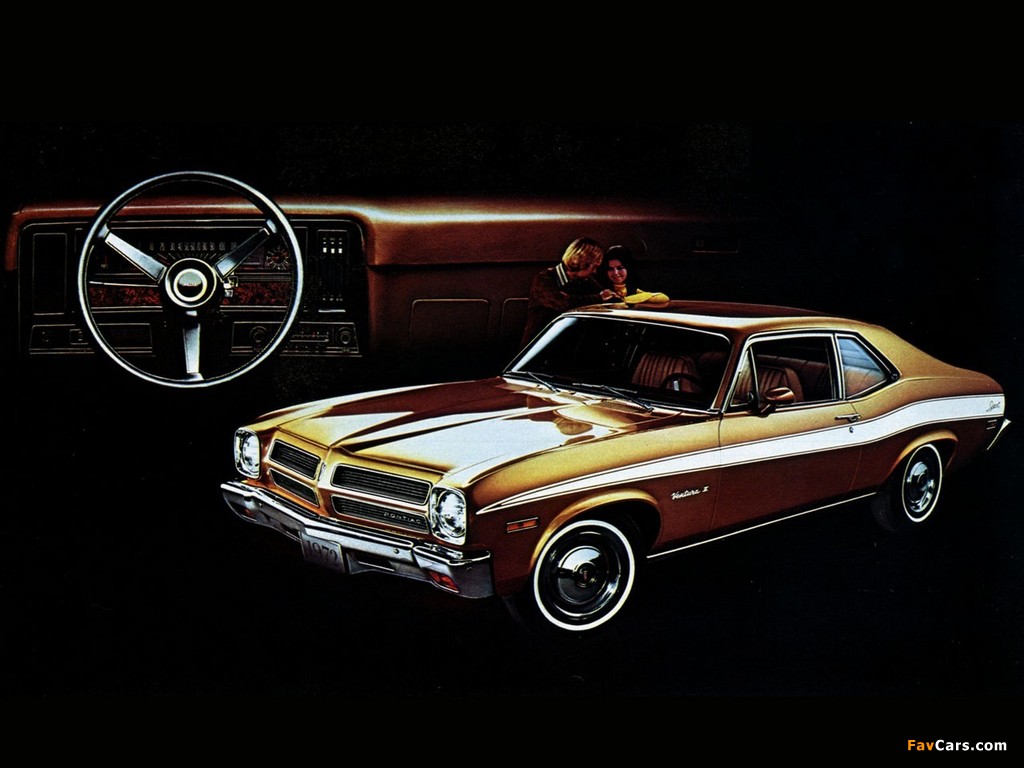 Photos of Pontiac Ventura II Sprint 1972 (1024 x 768)