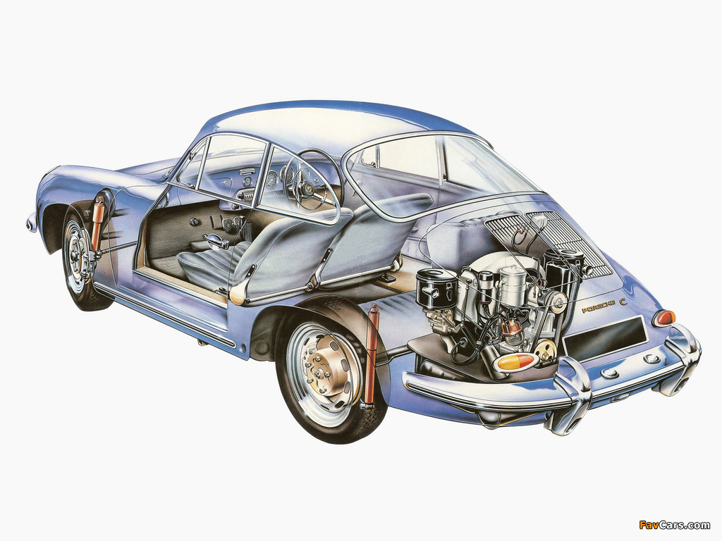 Porsche 356C 1600 Coupe 1963–65 images (1024 x 768)
