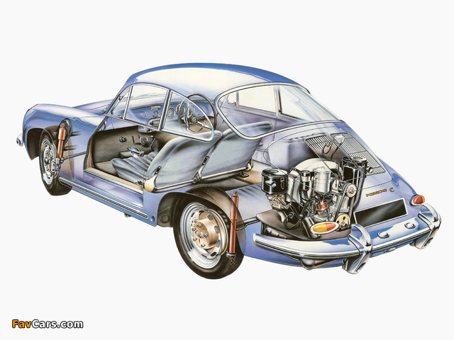 Porsche 356C 1600 Coupe 1963–65 images (640 x 480)